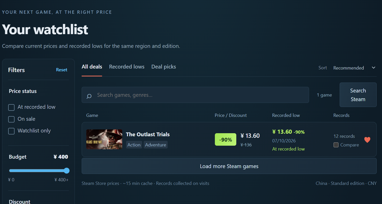 SteamDeals watchlist with price filters, search, recorded lows and a watched game